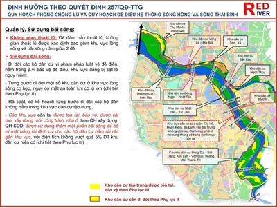 Quy hoạch phân khu sông Hồng: Nguồn lực mới từ tiếp cận đa ngành