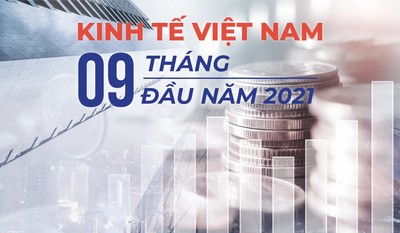 Kinh tế Việt Nam 9 tháng đầu năm 2021 qua các con số