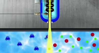 Hiệu quả của phương pháp ứng dụng bức xạ ion hoá trong xử lý nước thải