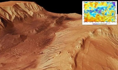 Đã phát hiện nước nằm gần bề mặt sao Hỏa