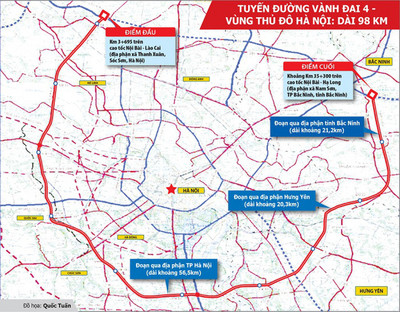 Hà Nội: Nghiên cứu chỉ giới đường Vành đai 4 qua 3 huyện