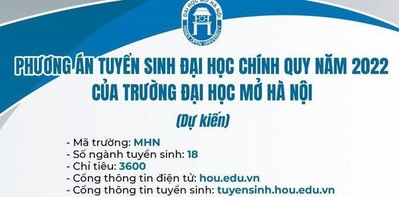 Trường Đại học Mở Hà Nội dự kiến tuyển sinh 3.000 chỉ tiêu