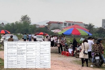 Bắc Giang: Công khai 10 dự án nhà ở chưa đủ điều kiện bán