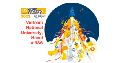 Đại học Quốc gia Hà Nội có 6/51 lĩnh vực được xếp hạng QS năm 2022