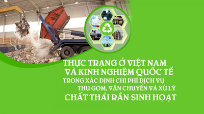 Chi phí ngoại ứng về môi trường và sức khỏe cộng đồng của phương án quản lý CTRSH ở Việt Nam