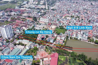 Đường sẽ mở theo quy hoạch ở phường Lĩnh Nam, Hoàng Mai, Hà Nội (phần 4)