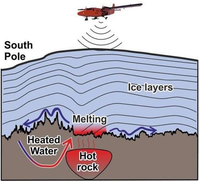 Radar phát hiện 'lò phóng xạ' khổng lồ gấp đôi London làm tan băng Nam Cực