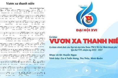 Ca khúc chính thức của Đại hội Đoàn Thanh niên TP Hà Nội
