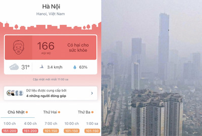 Cảnh báo Hà Nội ô nhiễm không khí, nhiều tòa nhà biến mất trong sương mù
