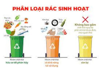 Quy định về phân loại rác tại nguồn