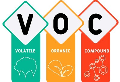Kiểm soát phát thải VOC từ các sản phẩm VLXD ở Việt Nam