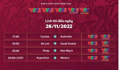 Lịch thi đấu World Cup 2022 hôm nay 26/11 và rạng sáng 27/11 trên VTV5, VTV2, VTV3