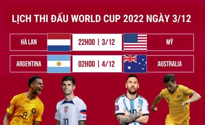 Lịch thi đấu World Cup 2022 hôm nay 3/12 và rạng sáng 4/12 trên VTV5, VTV2, VTV3