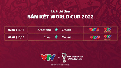 Lịch thi đấu và trực tiếp bán kết World Cup trên VTV3, VTV Cần Thơ
