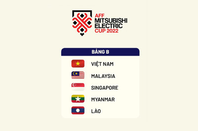 Bảng B AFF Cup 2022 gồm những đội nào? Lịch thi đấu của ĐT Việt Nam
