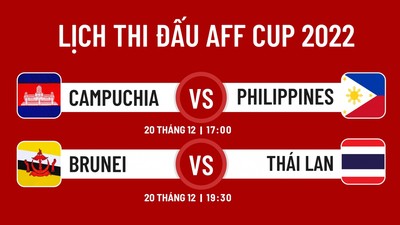 Lịch thi đấu AFF Cup 2022 hôm nay 20/12 trên VTV Cần Thơ, FPT Play