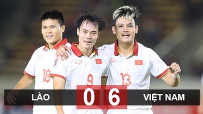 Kết quả bóng đá AFF Cup 2022: Việt Nam thắng đậm Lào 6-0 trong trận đầu ra quân