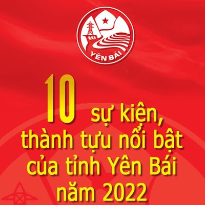 10 sự kiện, thành tựu nổi bật của tỉnh Yên Bái năm 2022