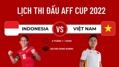 Lịch thi đấu AFF Cup 2022 hôm nay 6/1 trực tiếp trên VTV, FPT Play