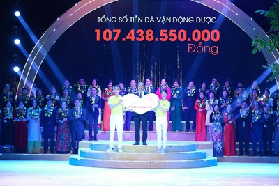 Chương trình "Mùa xuân cho em" lần thứ 16 tiếp nhận hơn 107 tỷ đồng tài trợ
