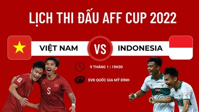 Lịch thi đấu AFF Cup 2022 hôm nay 9/1 trực tiếp trên VTV, FPT Play