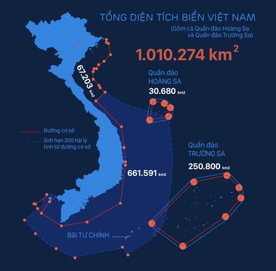 Việt Nam có những vùng biển nào?