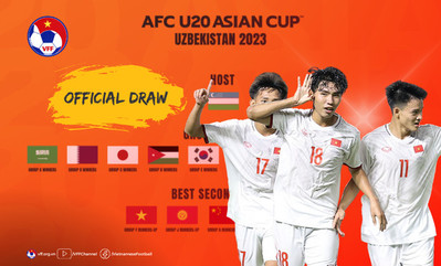 Lịch thi đấu của U20 Việt Nam tại VCK U20 châu Á 2023