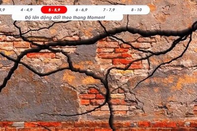 Chuyên gia dự báo về động đất ở Việt Nam