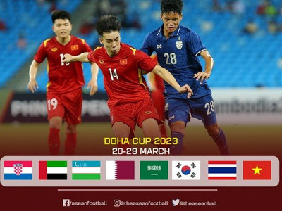 Lịch thi đấu và trực tiếp U23 Việt Nam tại Doha Cup 2023