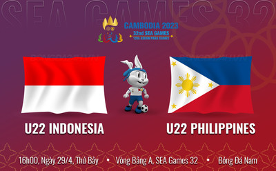 VTV5 Trực tiếp U22 Indonesia vs U22 Philippines, SEA Games 32, 16h hôm nay 29/4