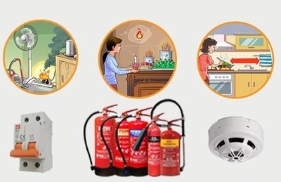 Điều kiện an toàn về phòng cháy và chữa cháy đối với hộ gia đình
