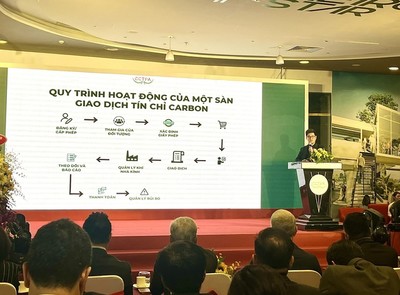 Ra mắt công ty giao dịch tín chỉ carbon tại Việt Nam