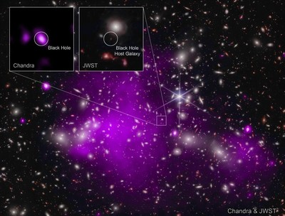 NASA: Phát hiện hố đen xa nhất từ trước đến nay