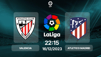Nhận định, Trực tiếp Bilbao vs Atletico Madrid 22h15 hôm nay 16/12, La Liga