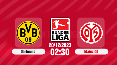 Nhận định bóng đá, Trực tiếp Dortmund vs Mainz 02h30 ngày 20/12, Bundesliga