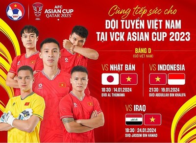 Lịch thi đấu và trực tiếp VCK Asian Cup 2023 trên VTV
