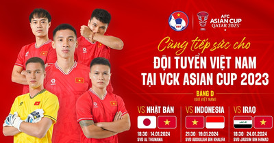 Lịch thi đấu của tuyển Việt Nam tại Asian Cup 2023 mới nhất