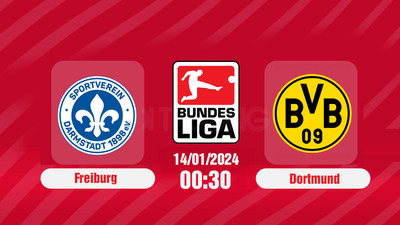 Link xem Trực tiếp bóng đá Darmstadt vs Dortmund 00h30 ngày 14/1, Bundesliga
