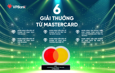 Mastercard và Visa vinh danh VPBank ở nhiều hạng mục giải thưởng thẻ danh giá