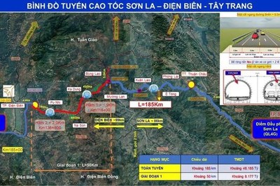 Xây dựng cao tốc Sơn La – Điện Biên – cửa khẩu Tây Trang trước 2030