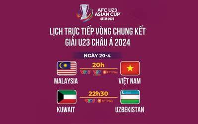 VTV5, VTV Cần Thơ trực tiếp bóng đá U23 Châu Á 2024 hôm nay 20/04