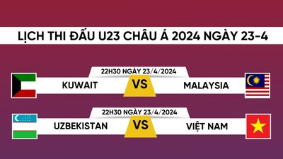 VTV5, VTV5 TNB trực tiếp bóng đá U23 Châu Á 2024 hôm nay 23/04