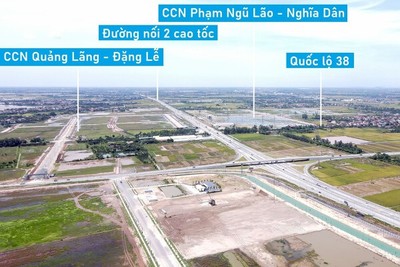Toàn cảnh 2 cụm công nghiệp trên tuyến đường 14 làn ở Hưng Yên đang xây dựng