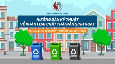 Video: Hướng dẫn kỹ thuật về phân loại chất thải rắn tại nguồn