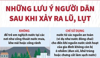 Người dân cần lưu ý những gì sau khi xảy ra lũ, lụt?