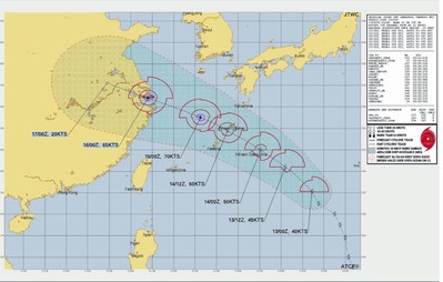 Bão cường độ mạnh Bebinca đổi hướng, không vào Biển Đông